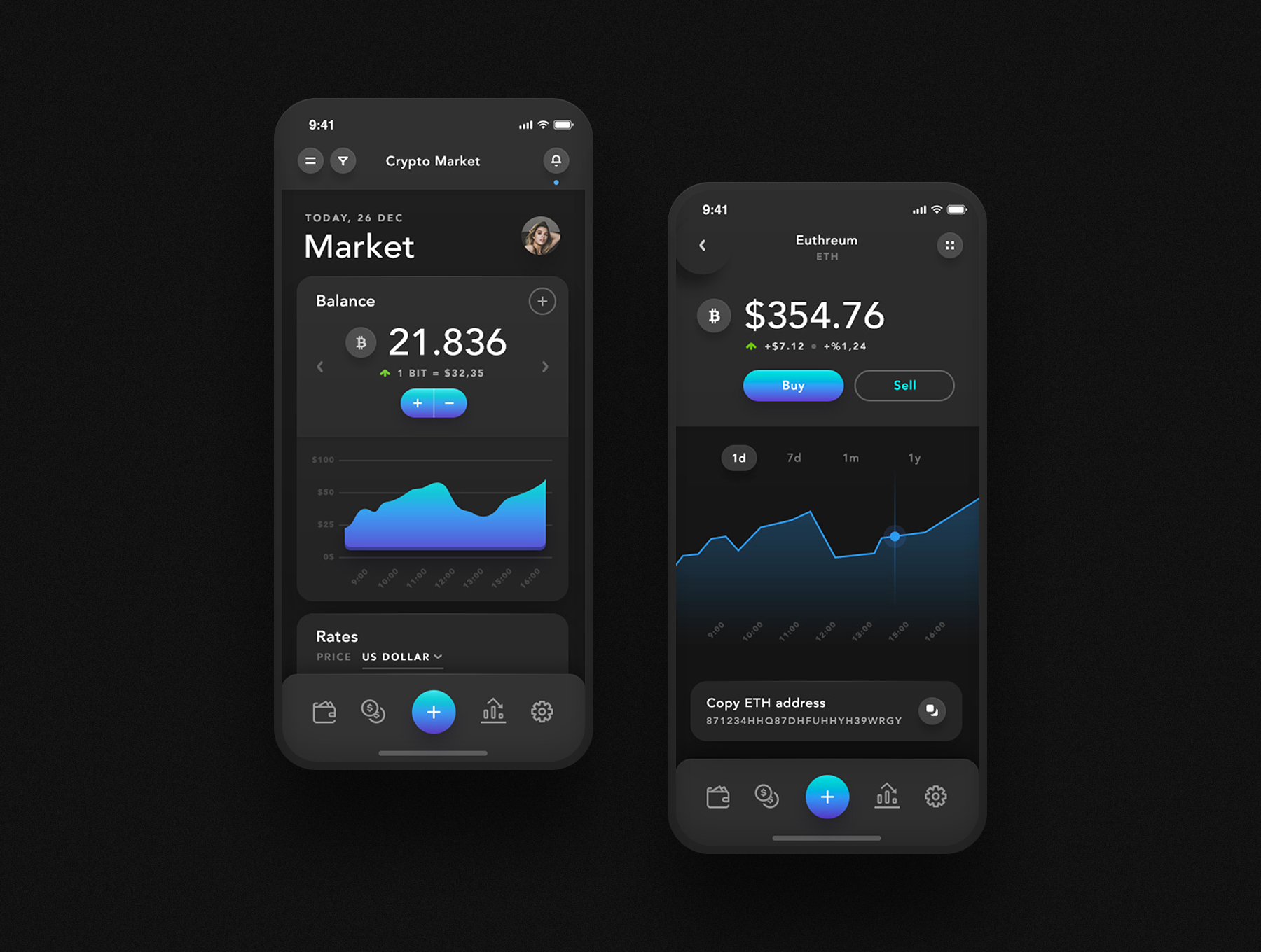 Noelle Mobile UI Kit