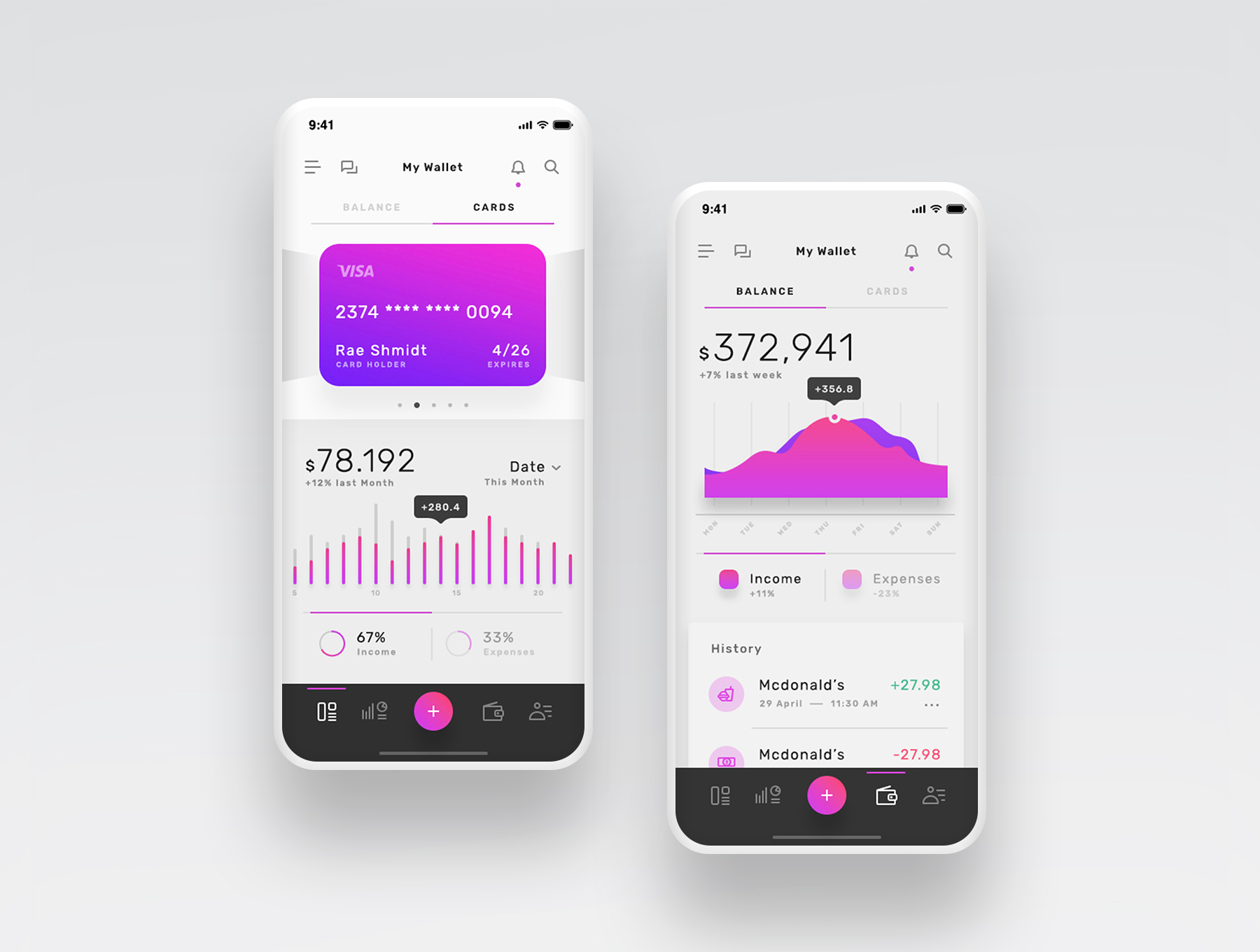 Violett Mobile UI Kit