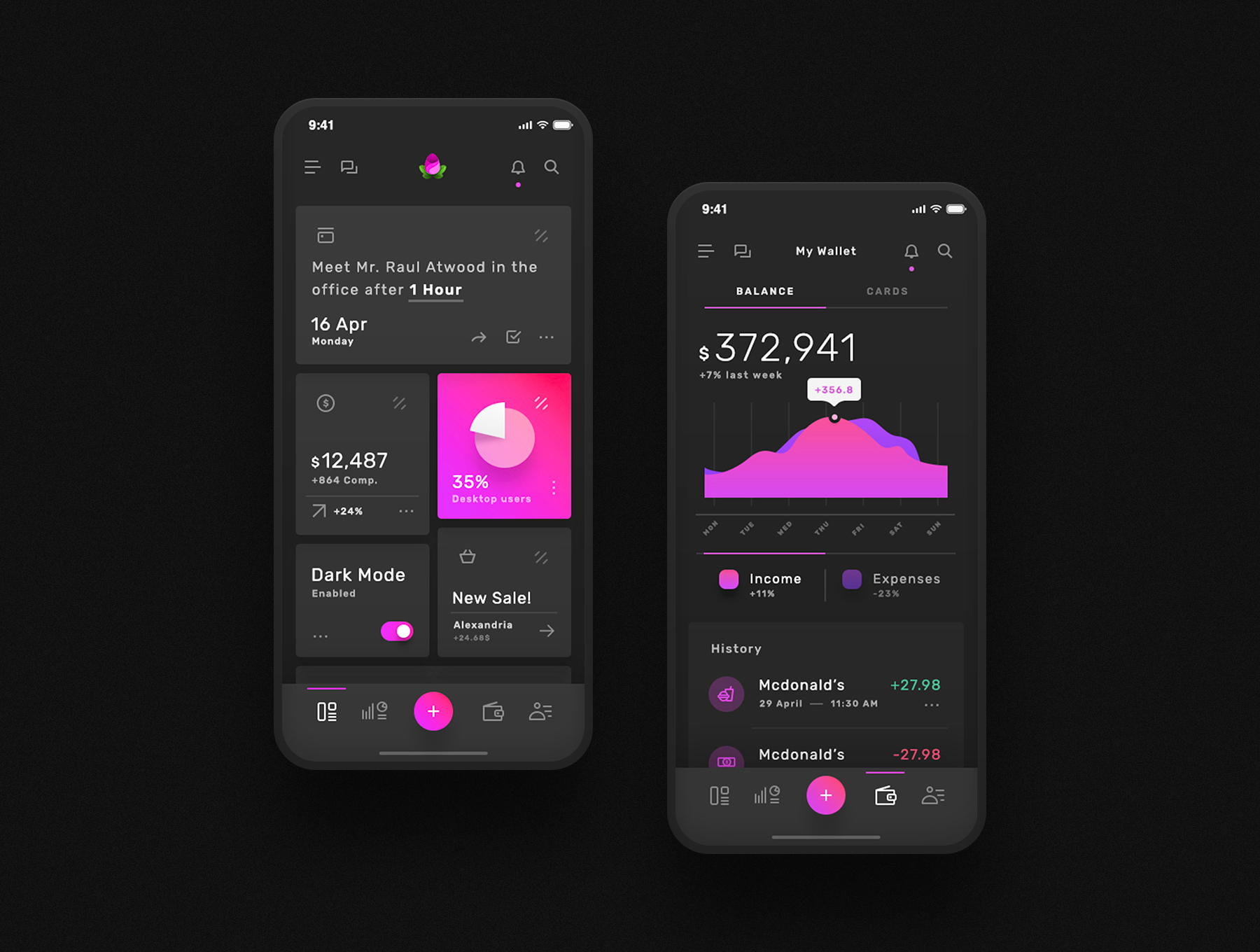 Violett Mobile UI Kit